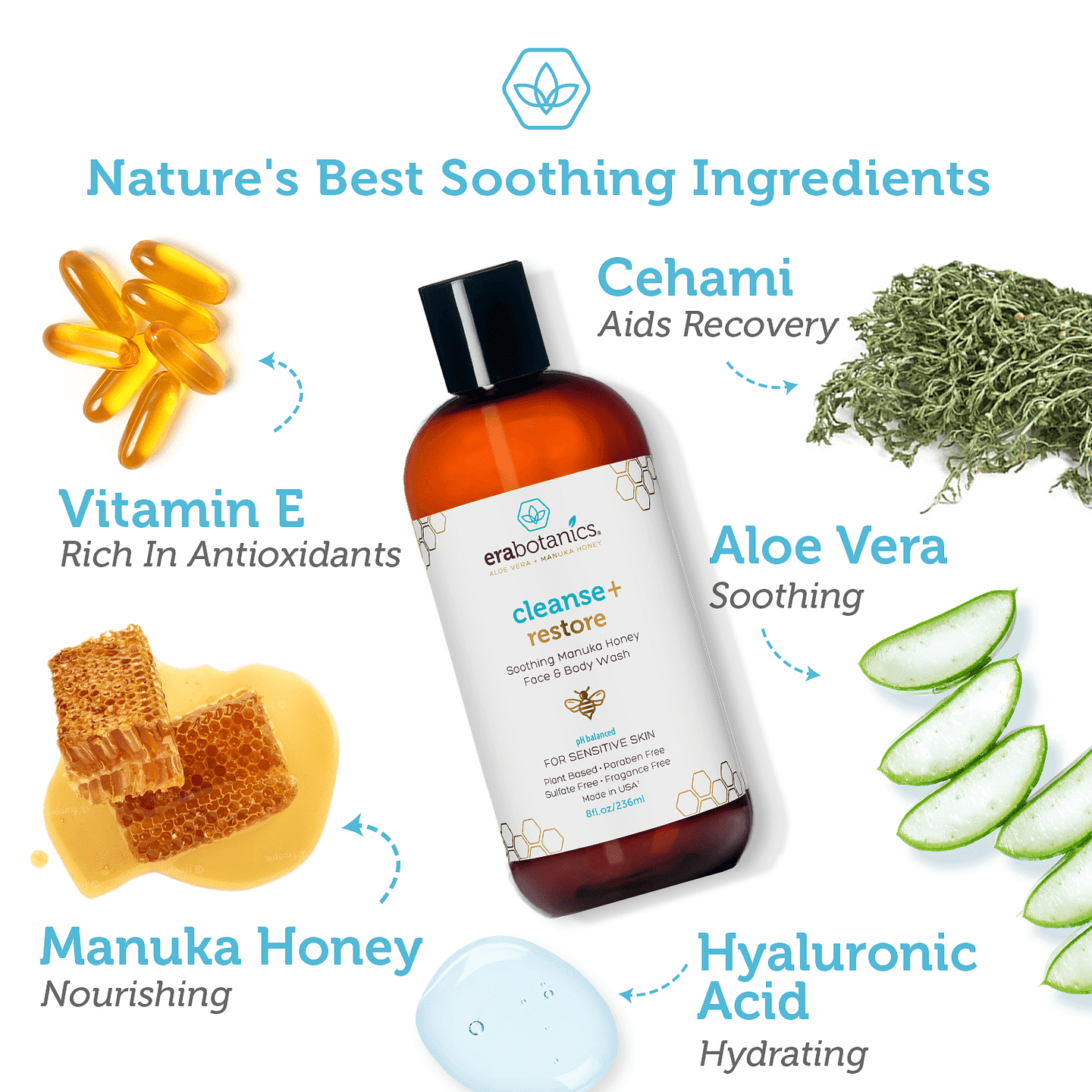 Manuka Honey Gentle Face Wash