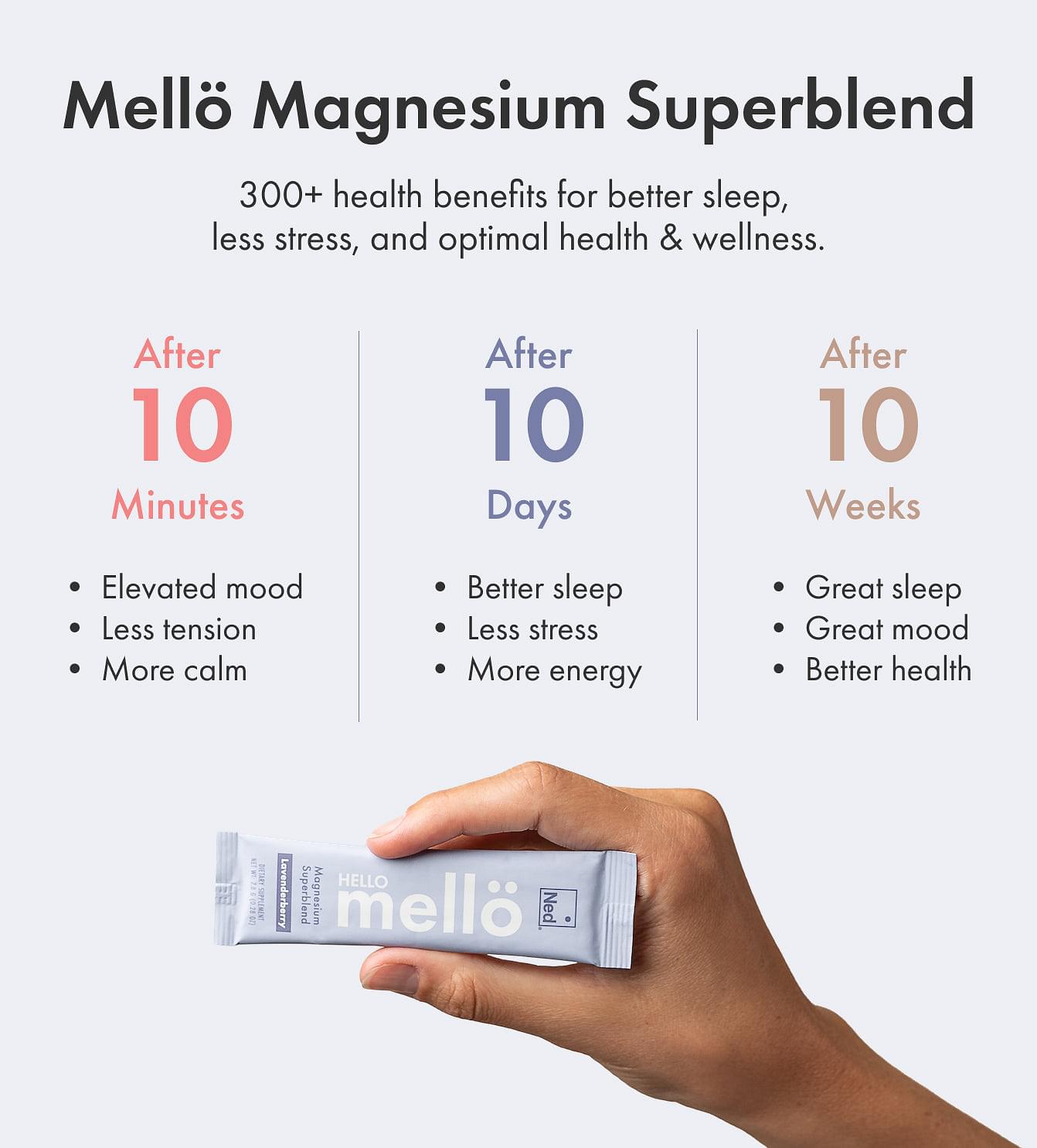 mellö Magnesium - 30 Travel Sticks Pomegranate