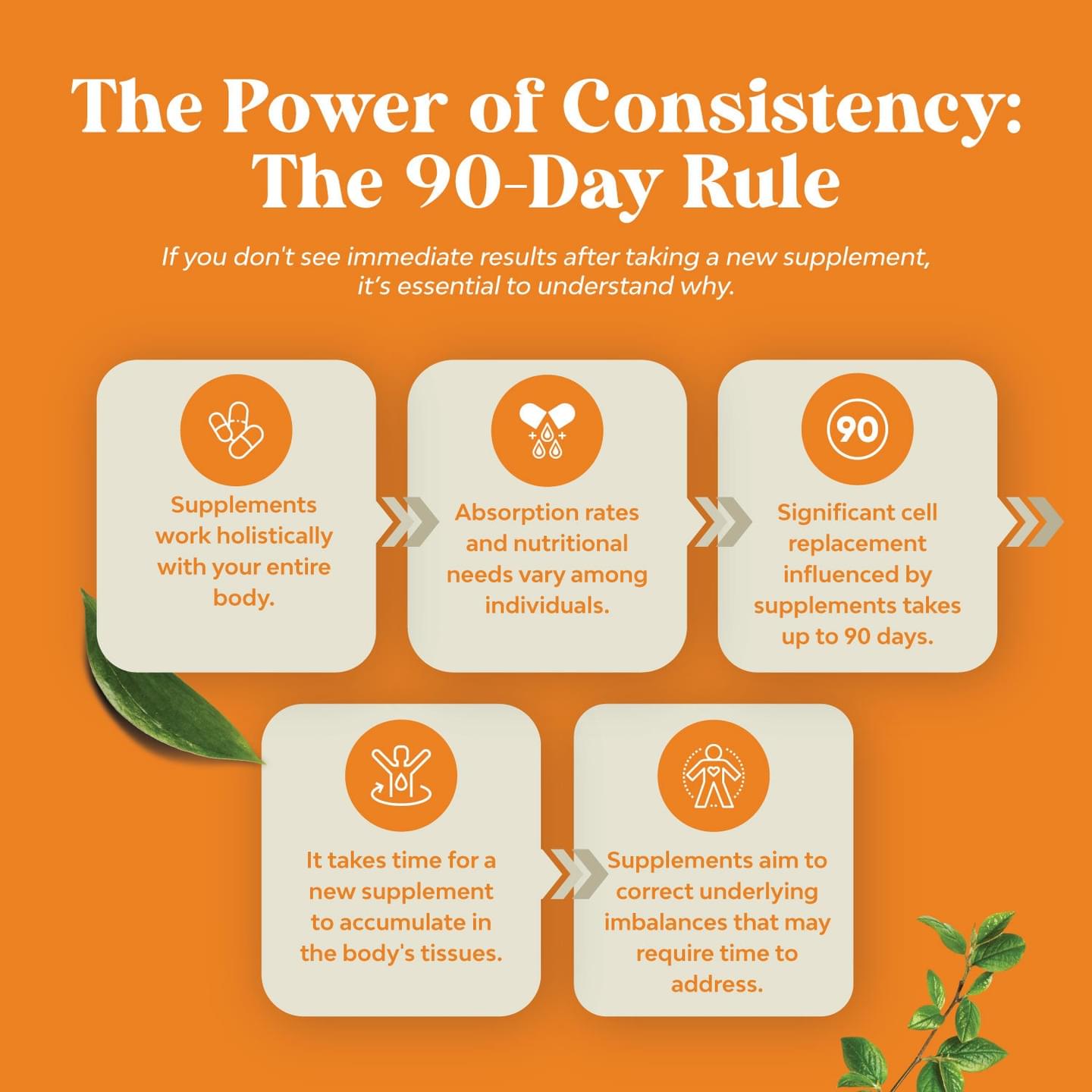 Methyl B12 - Cherry Flavor