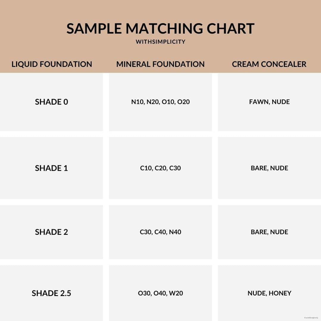 Mineral Matte Foundation Powder