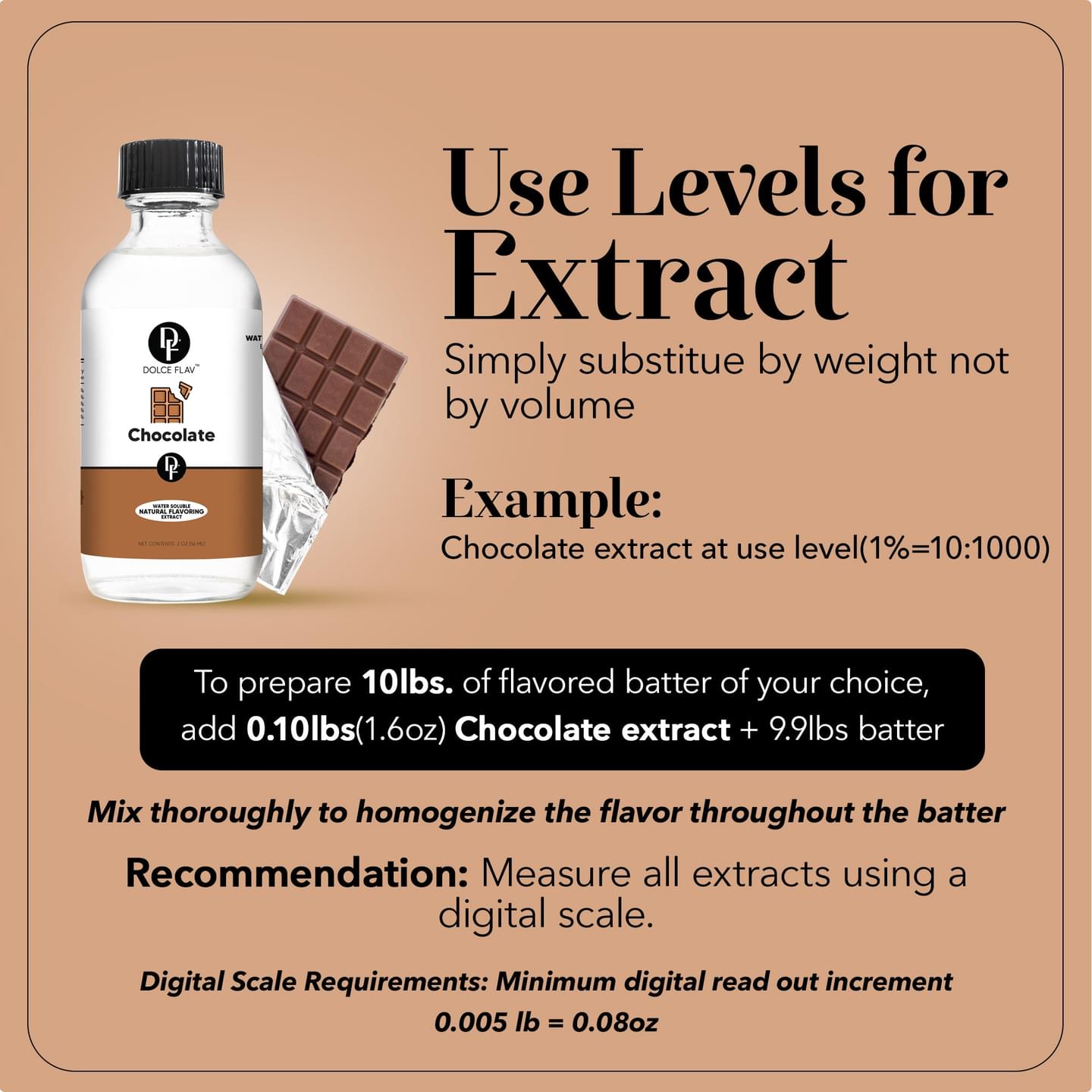Natural Chocolate Extract