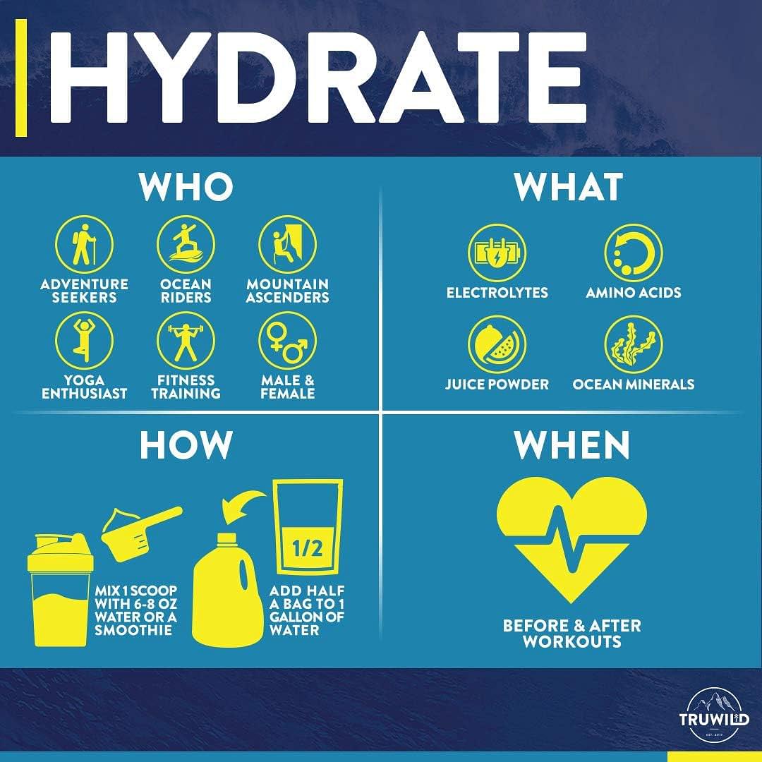 Natural Hydration Powder with Zero Sugar - Vegan Electrolytes + Amino Acids - Recovery Drink for Everyday Use – Post Workout Muscle Support Supplement w/Magnesium (Passionfruit Guava) Passion Fruit Guava 20 Servings