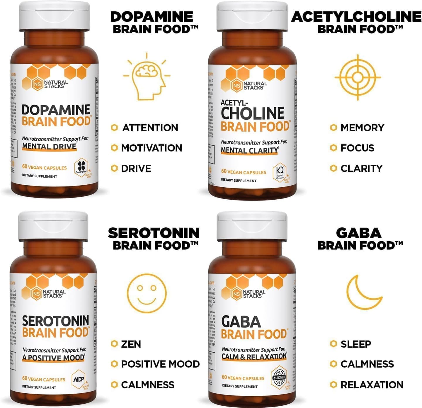 NATURAL STACKS Serotonin & GABA Brain Food Bundle - Promotes a Positive Mood & Calmness - 120 Pieces