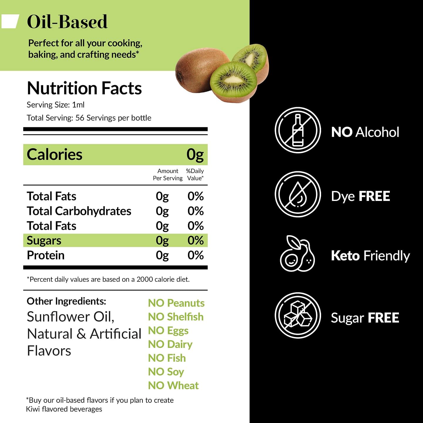 Oil Soluble Kiwi Flavoring