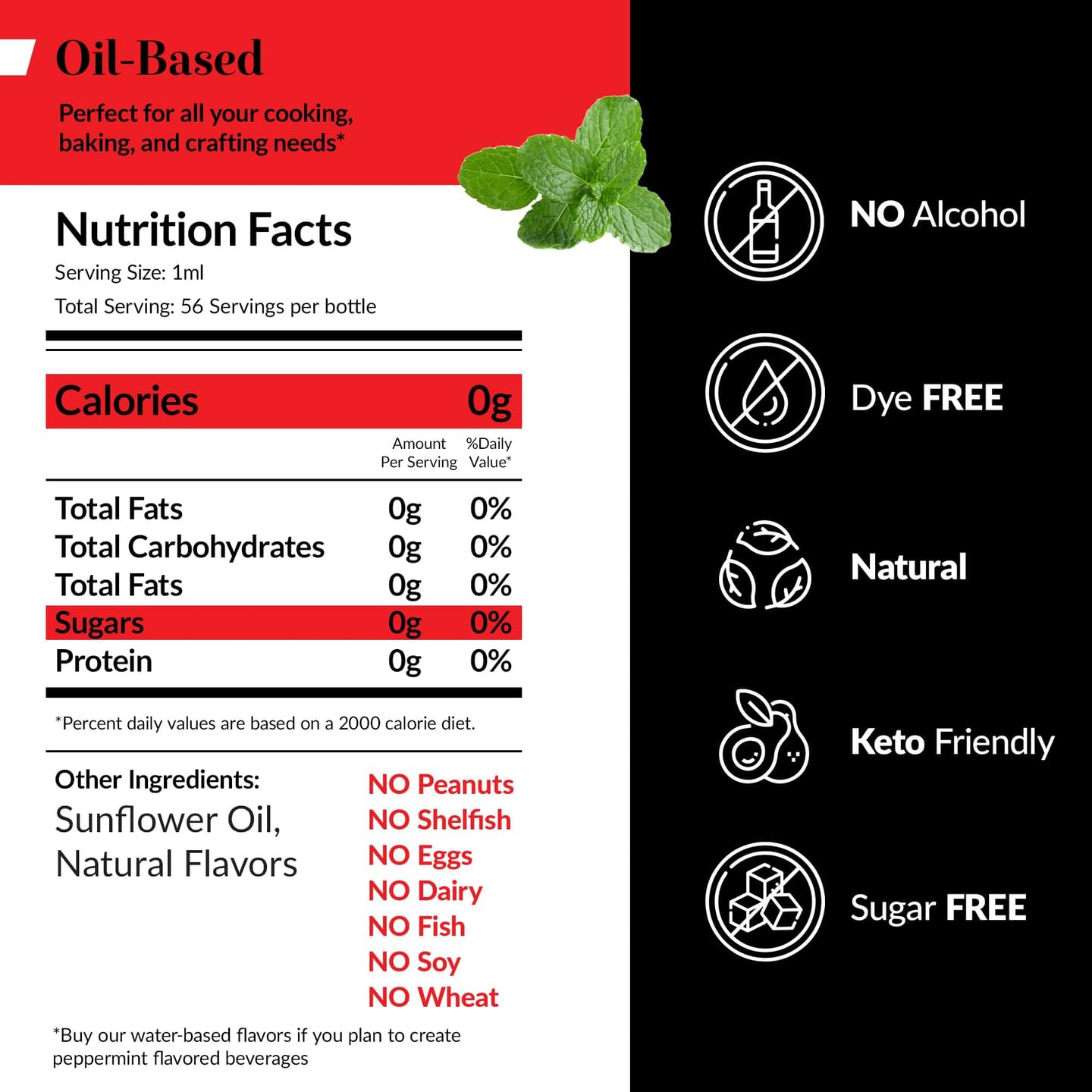 Oil Soluble Peppermint Flavoring