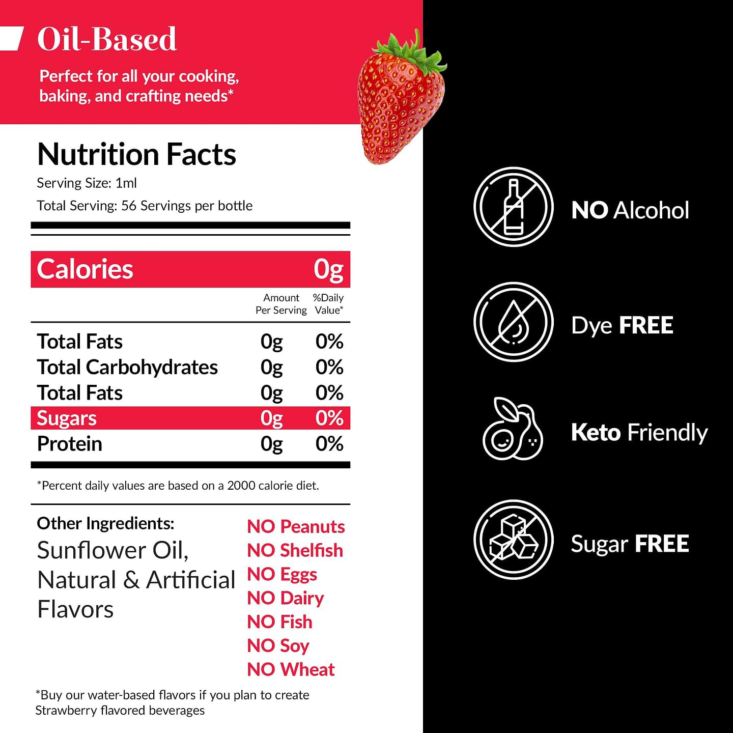 Oil Soluble Strawberry Flavoring