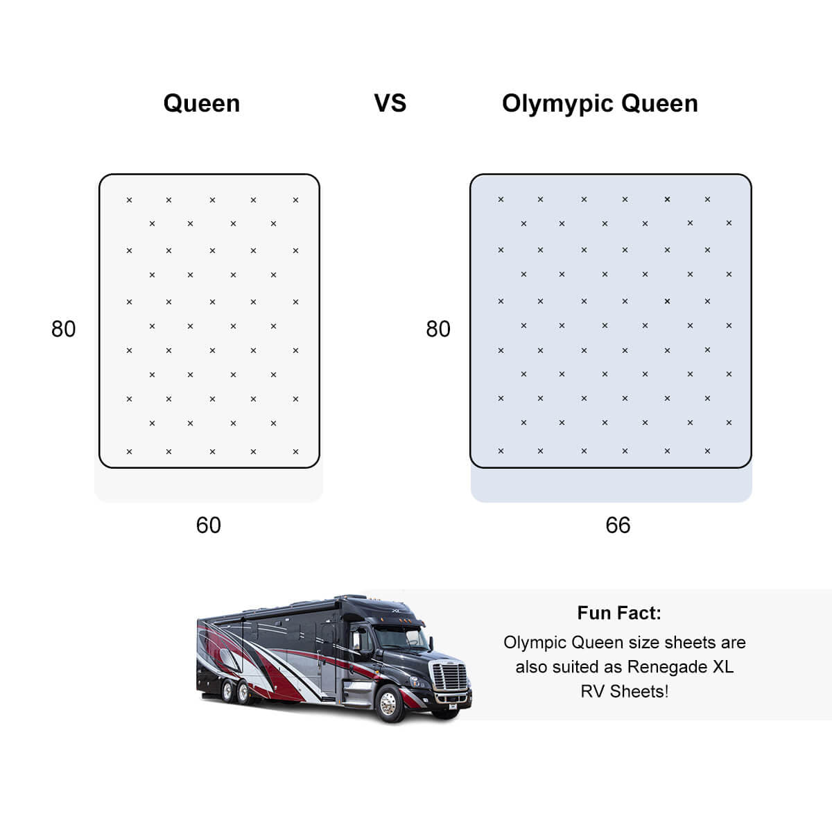 Olympic Queen Bed Sheet Set - 100% Bamboo Viscose