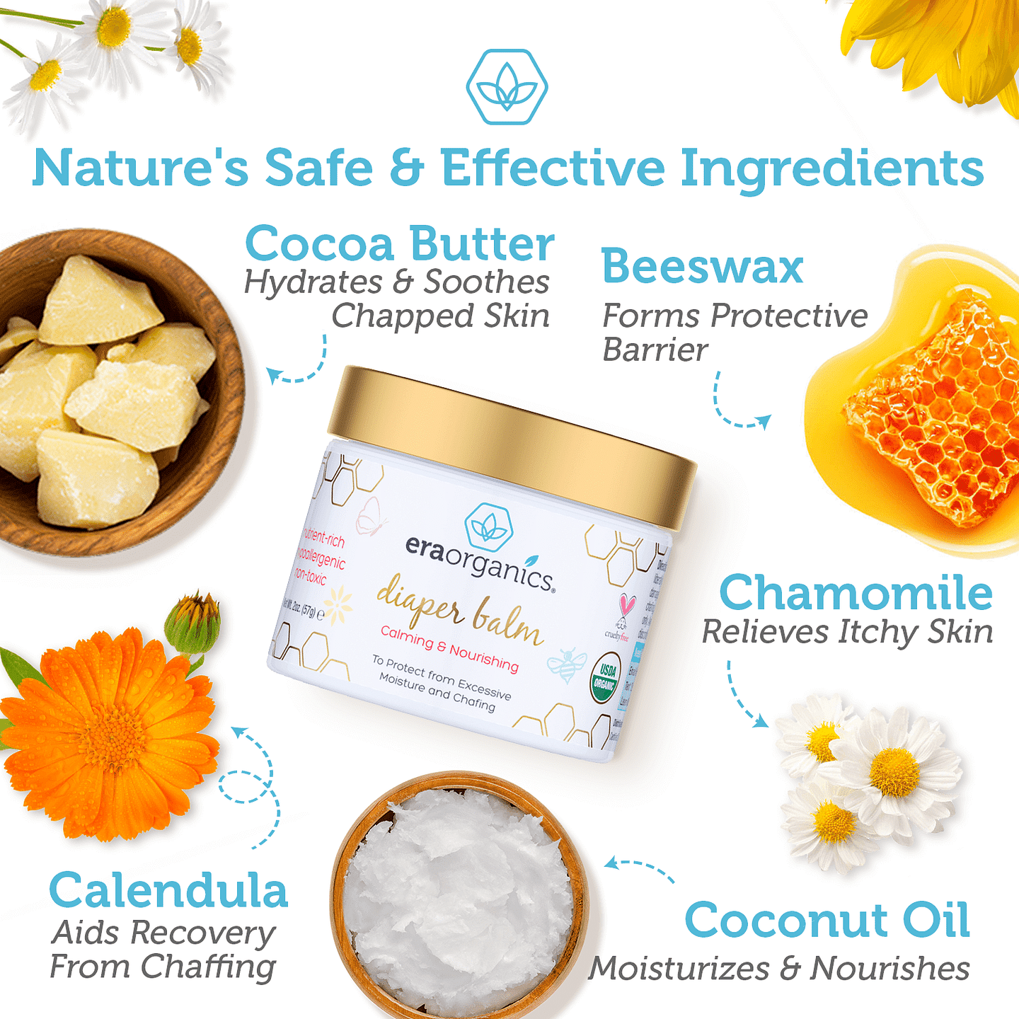 Organic Diaper Ointment