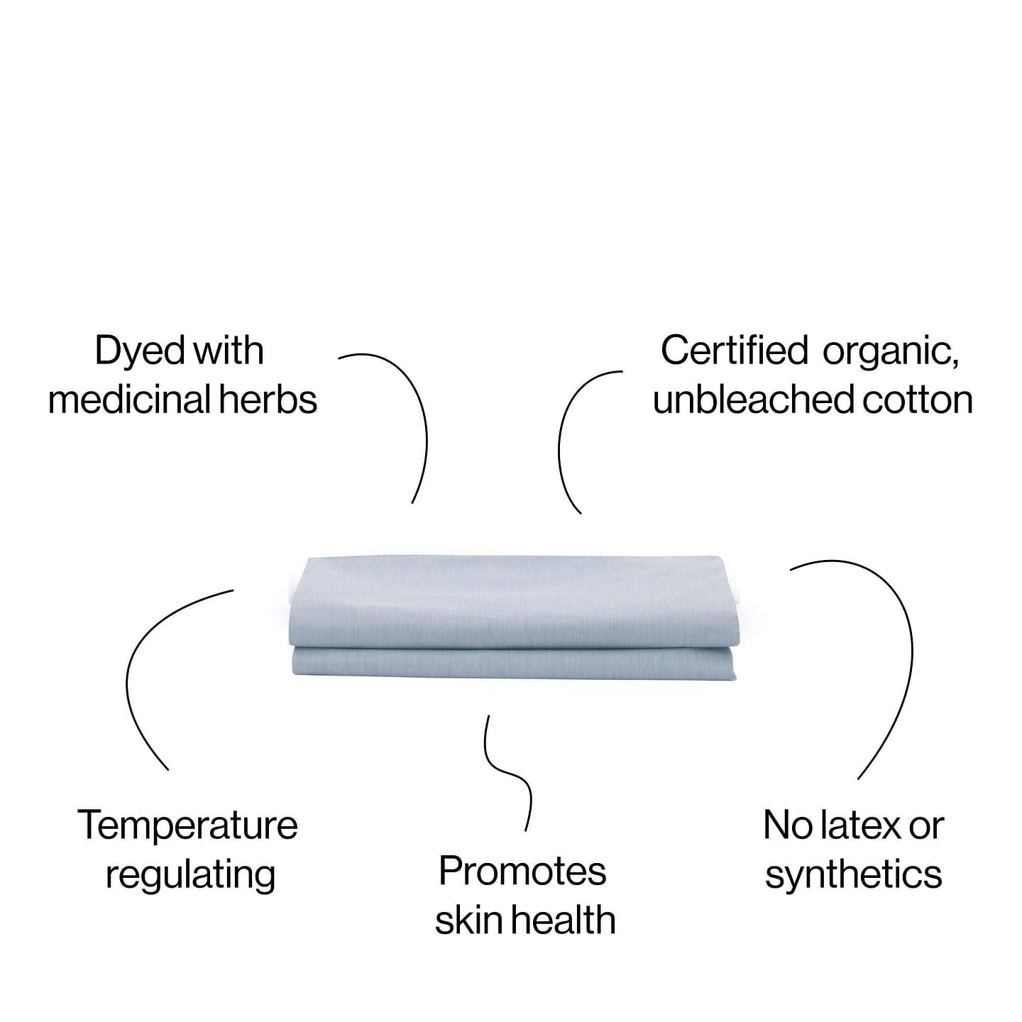 Organic Fitted Sheet