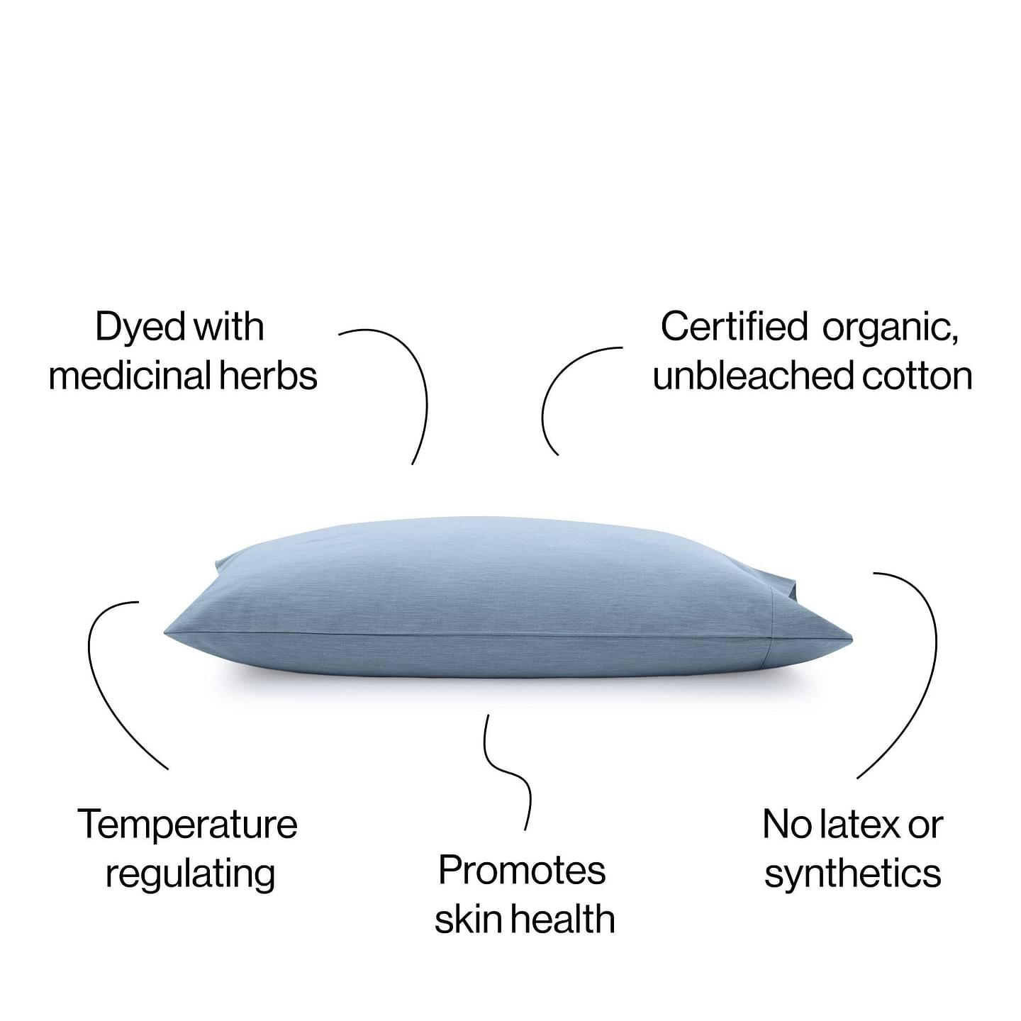 Organic Pillowcase
