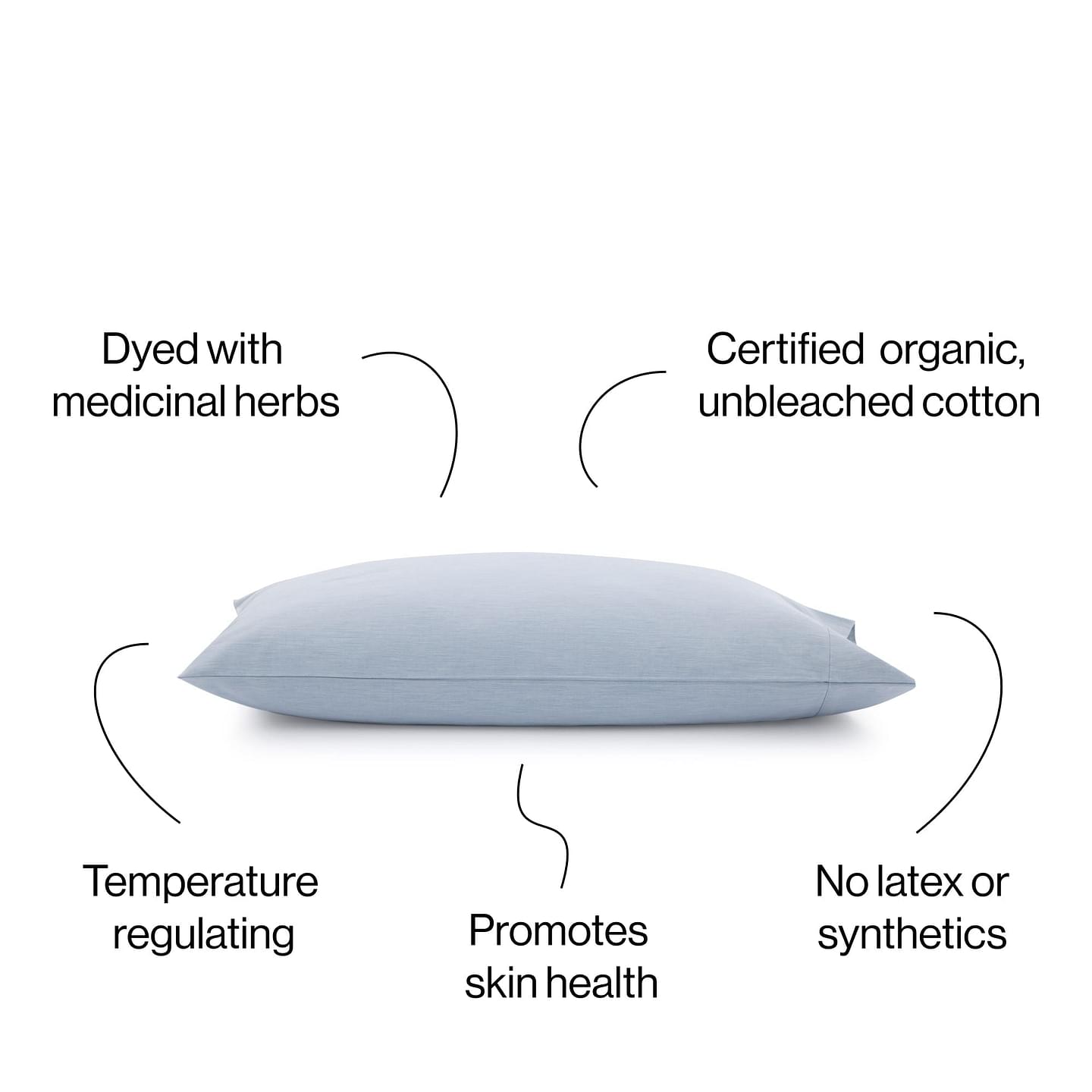 Organic Pillowcase Set