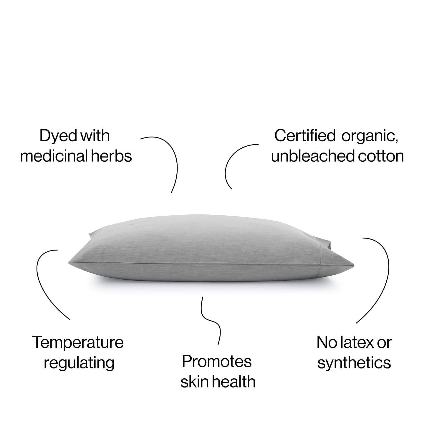 Organic Pillowcase Set