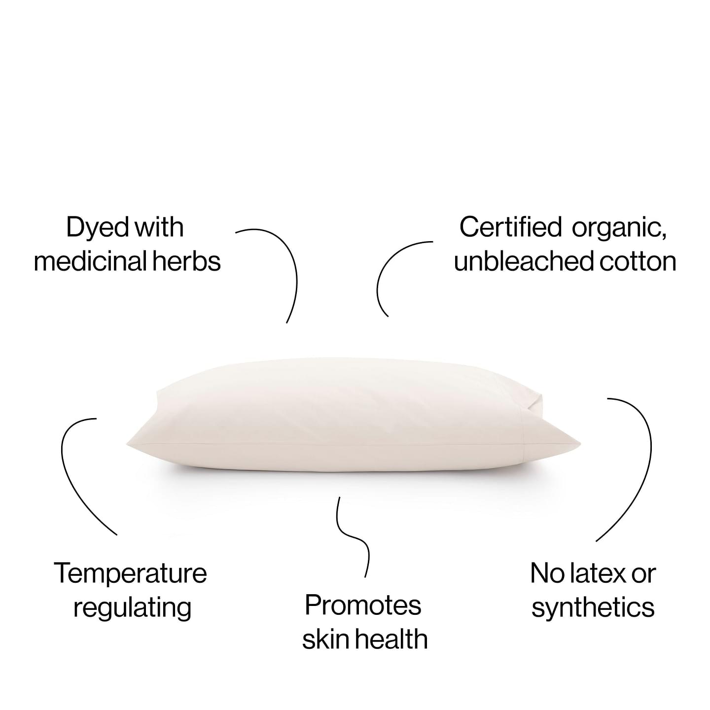 Organic Pillowcase Set