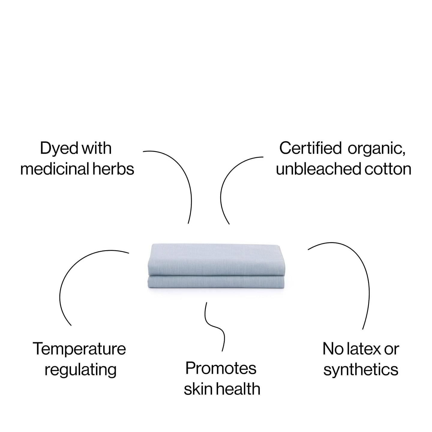 Organic Top Sheet