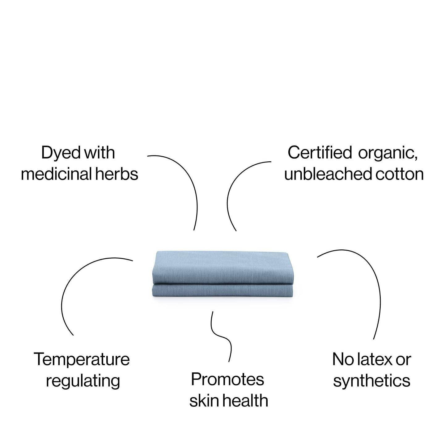 Organic Top Sheet