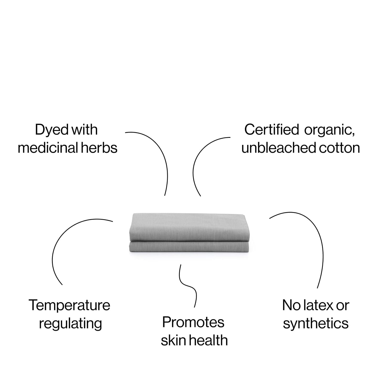 Organic Top Sheet