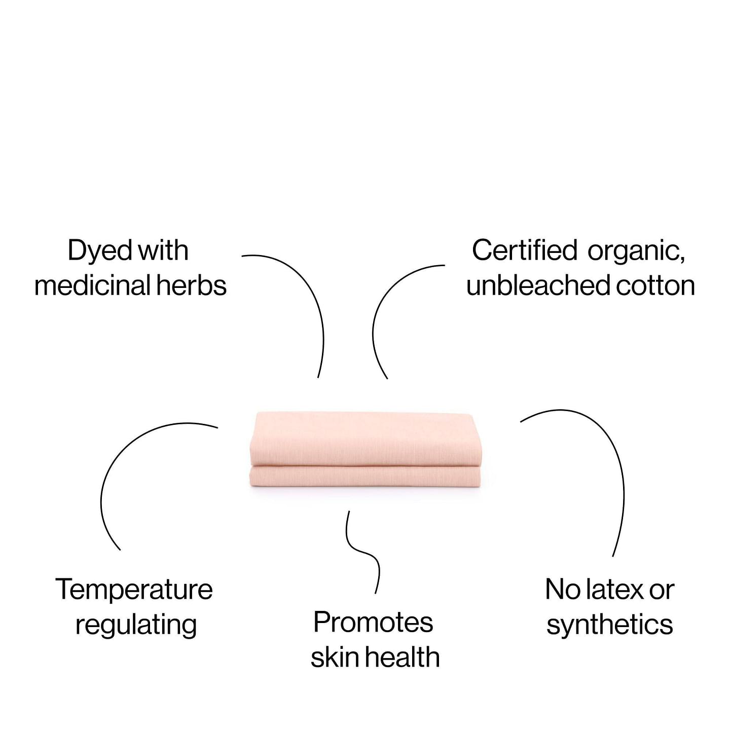 Organic Top Sheet