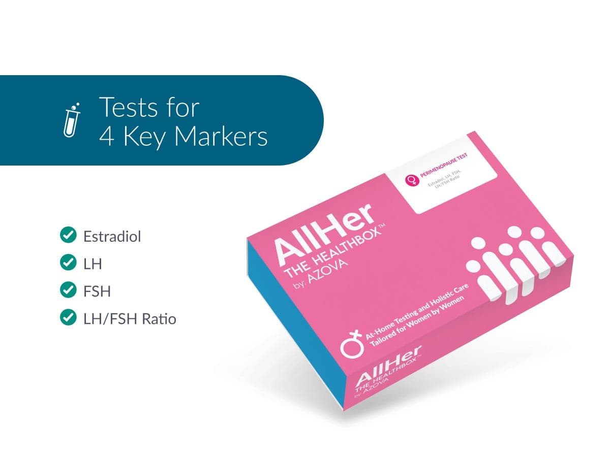 Perimenopause Test - At-Home Hormone Test Kit with Multiple Biomarkers, Finger-Prick Blood Collection & Lab Analysis for Hormonal Changes, Early Detection and Women’s Health Monitoring