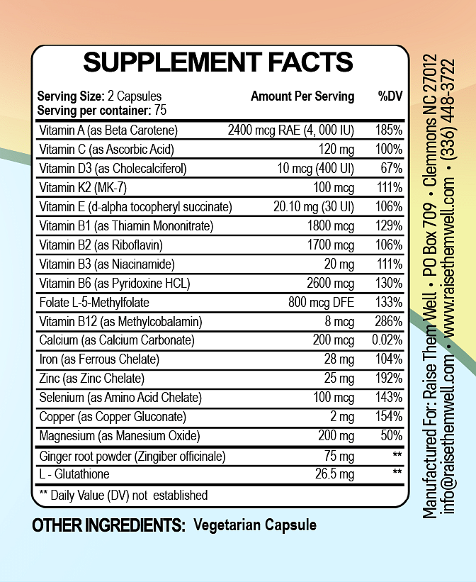 Physician Developed Prenatal Multivitamin for Pregnancy and Breastfeeding