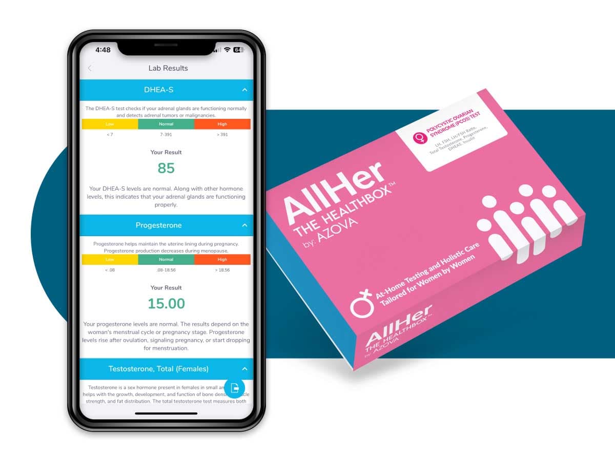 Polycystic Ovarian Syndrome (PCOS) Test - With 7 Biomarkers, Finger-Prick Blood Collection & Lab Analysis for Hormonal Imbalance, Fertility Insights and Women’s Health Monitoring