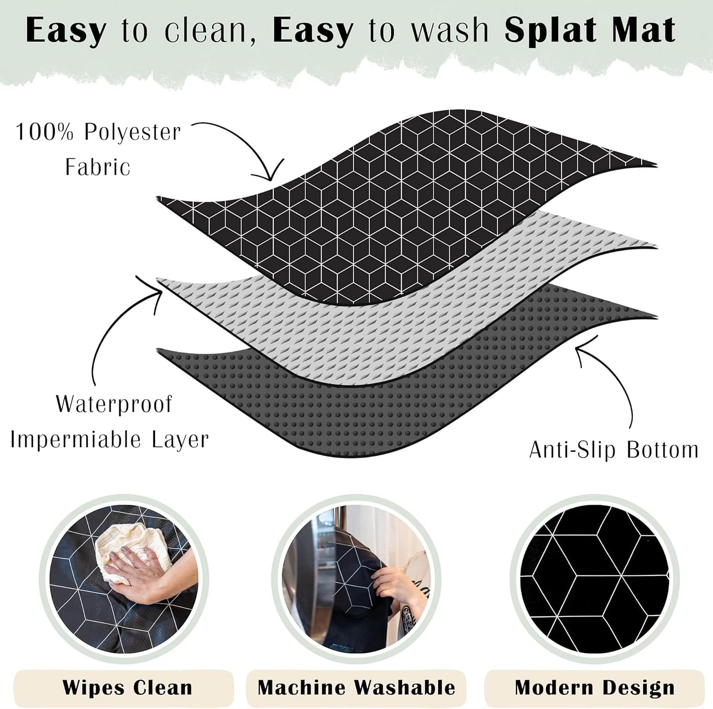 Premium,Baby Splat Mat for Under High Chair,51x51,Non-Slip Splash Mat,Washable/Waterproof Mat,Portable Play Mat for Baby Travel,Catchy High Chair Food Catcher, Spill Mat, Baby Feeding Essentials