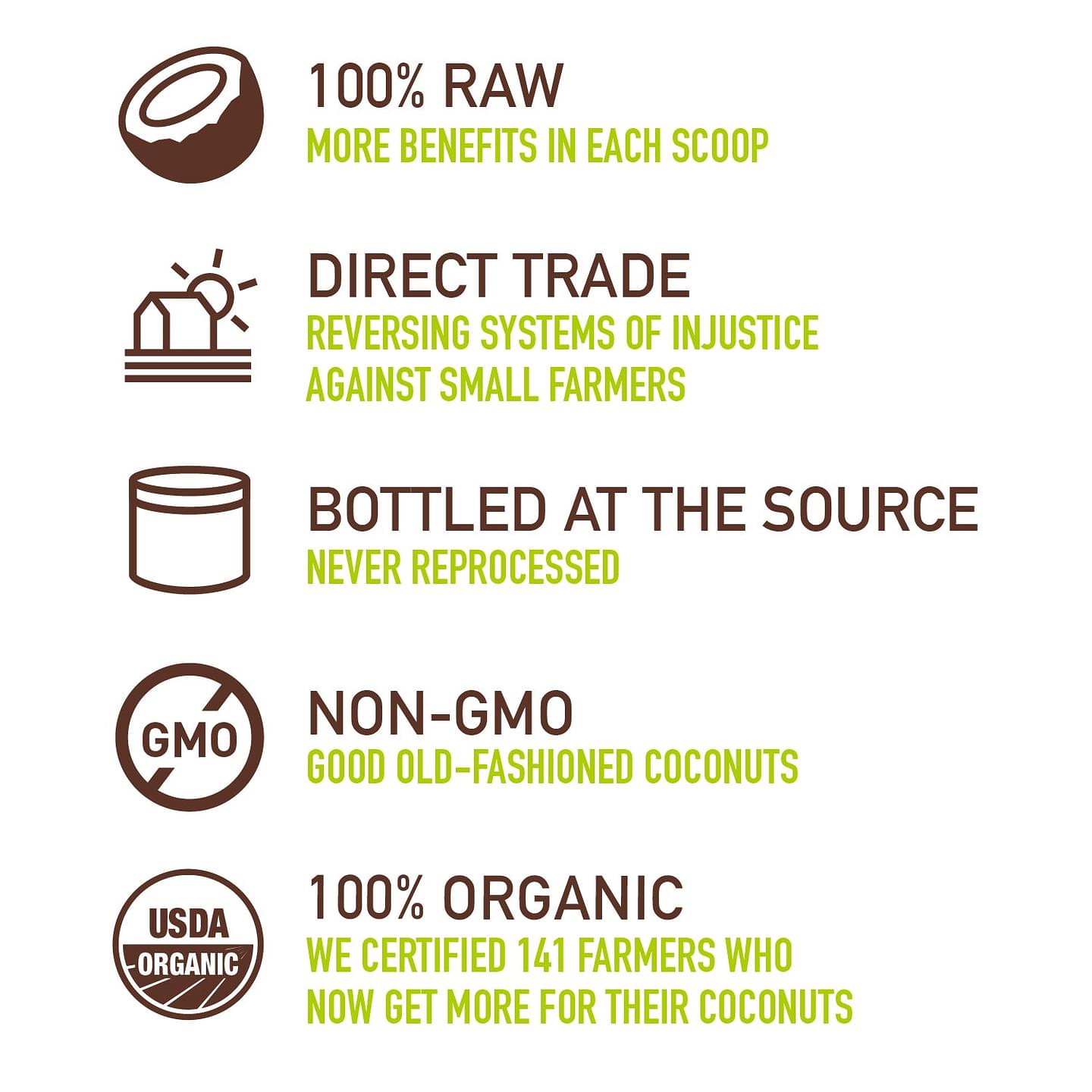 Raw Coconut Oil - 3oz