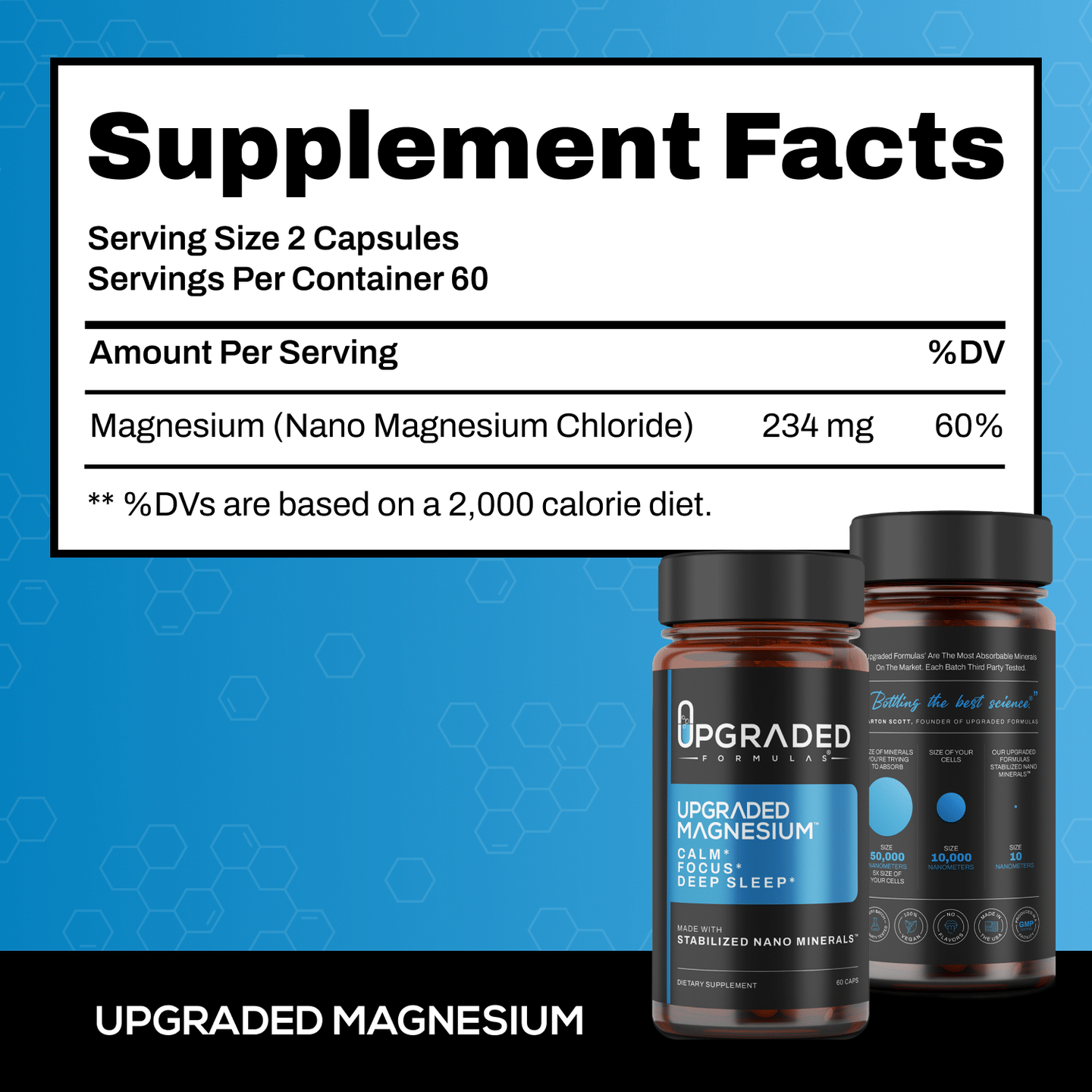 Recovery Bundle