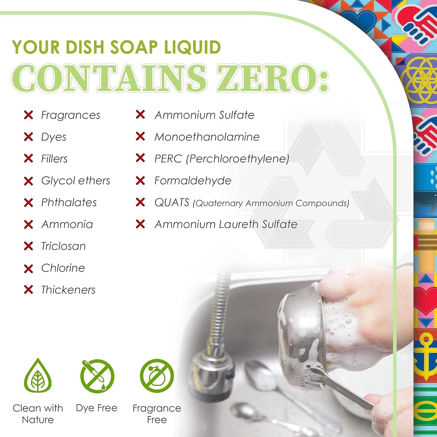 Refillable Dish Soap Starter Kit