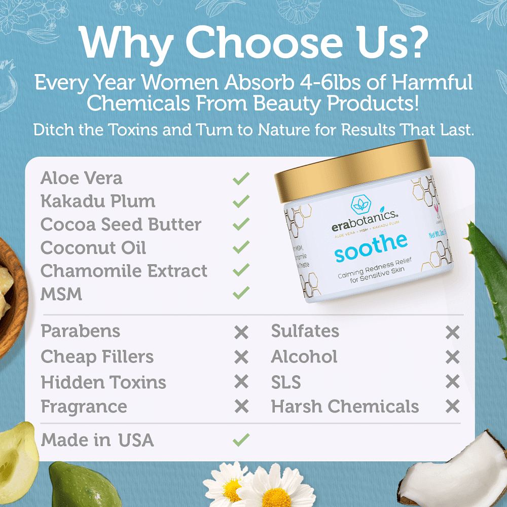 Rosacea cream