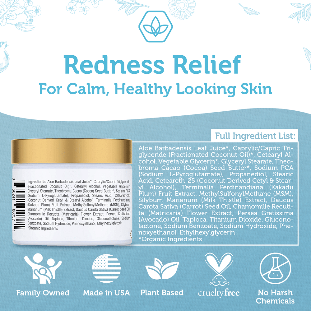 Rosacea cream