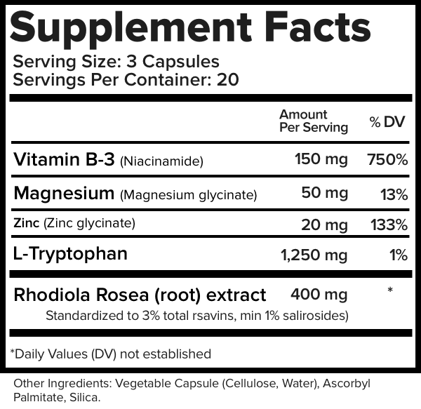 Serotonin Brain Food™ Offer