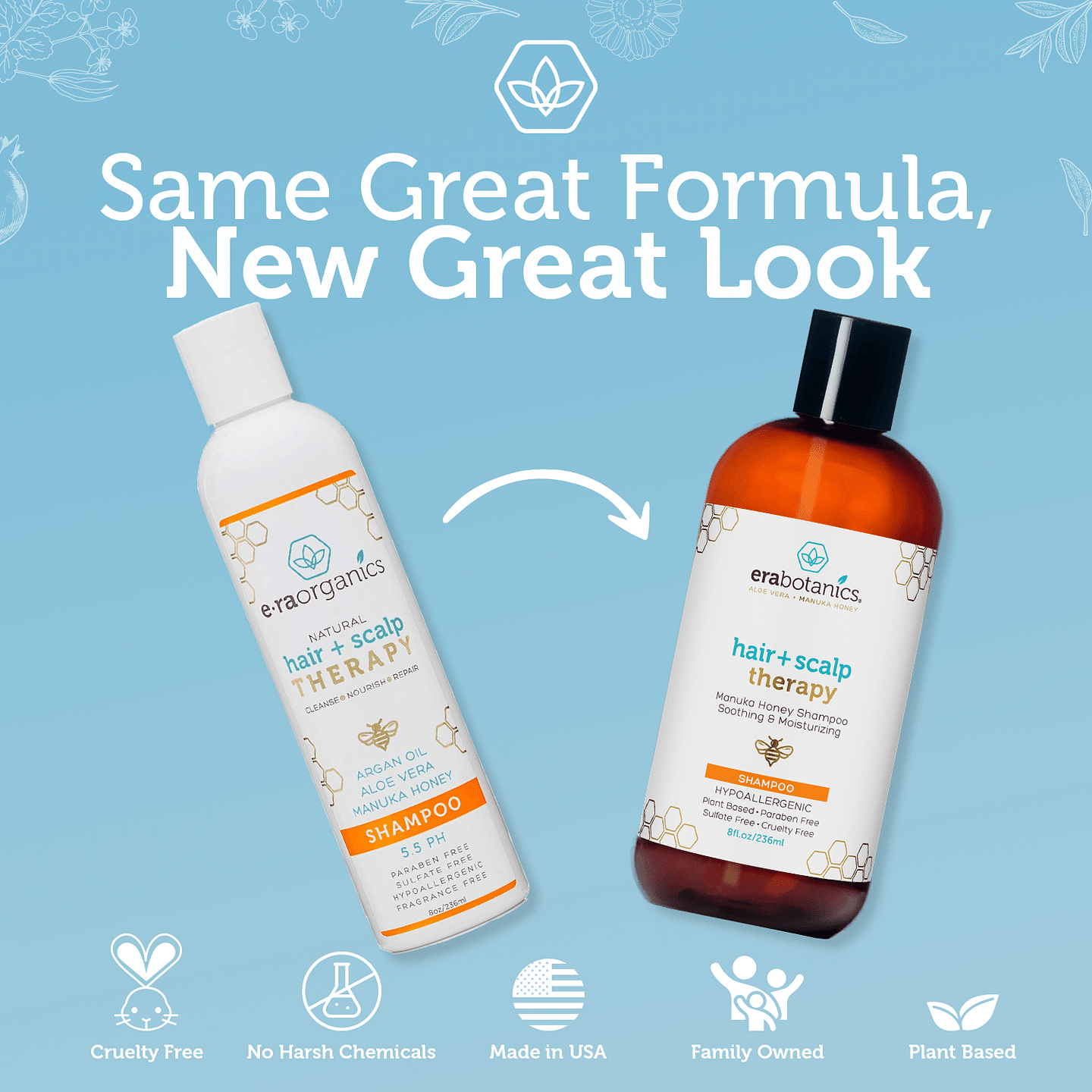 Shampoo for Dry Scalp