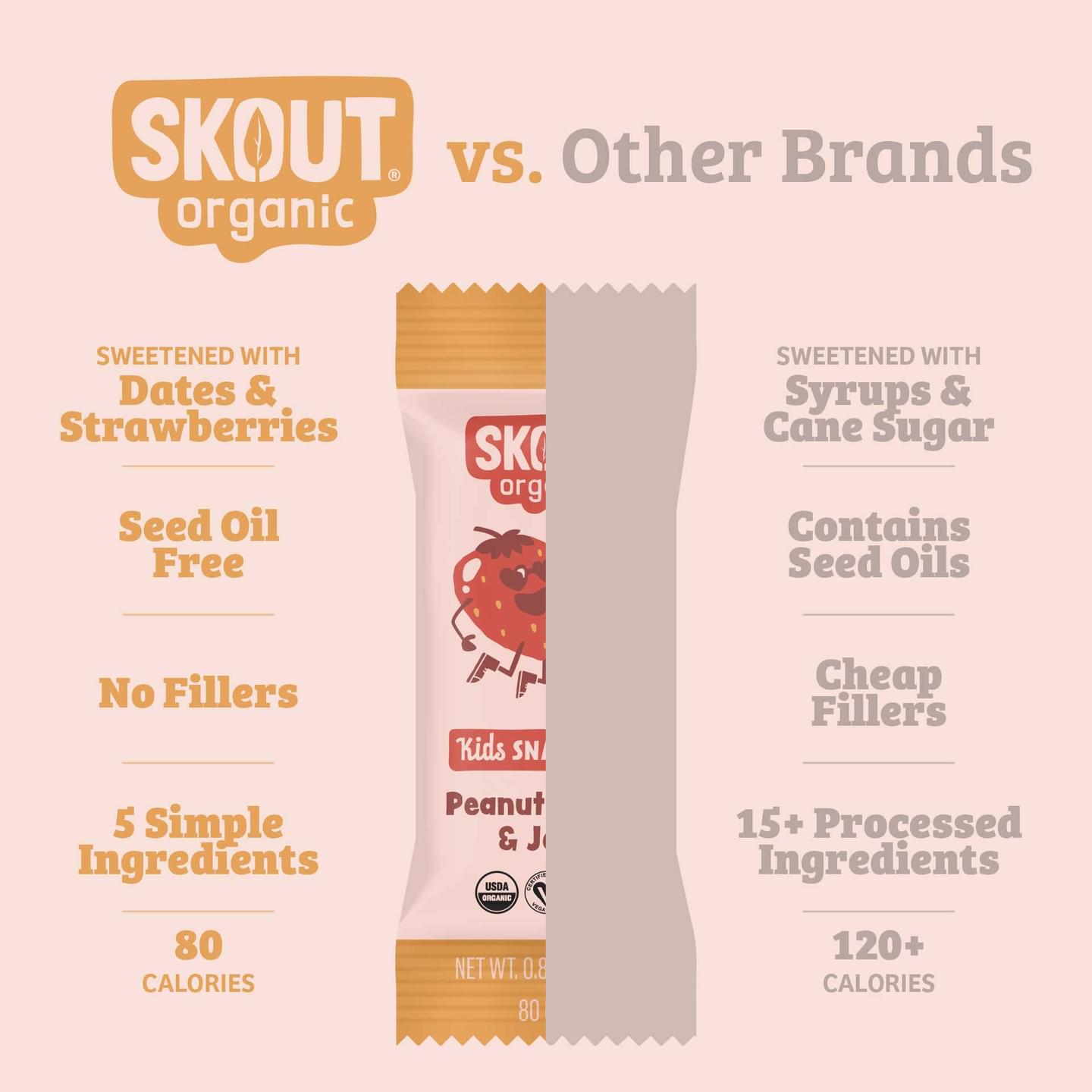 Skout Organic Peanut Butter & Jelly Kids Bar