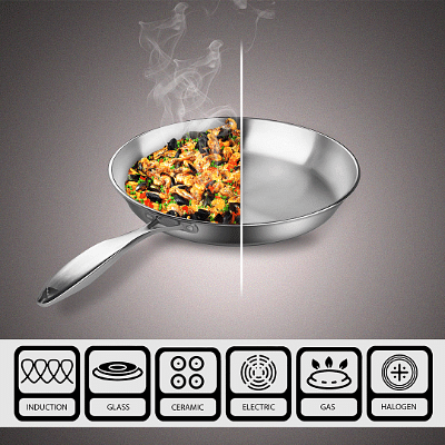SOGA Stainless Steel Fry Pan 20cm Frying Pan Top Grade Induction Cooking FryPan