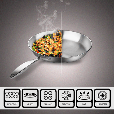 SOGA Stainless Steel Fry Pan 28cm Frying Pan Top Grade Induction Cooking FryPan
