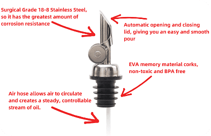 Stainless Steel Pourer Spout