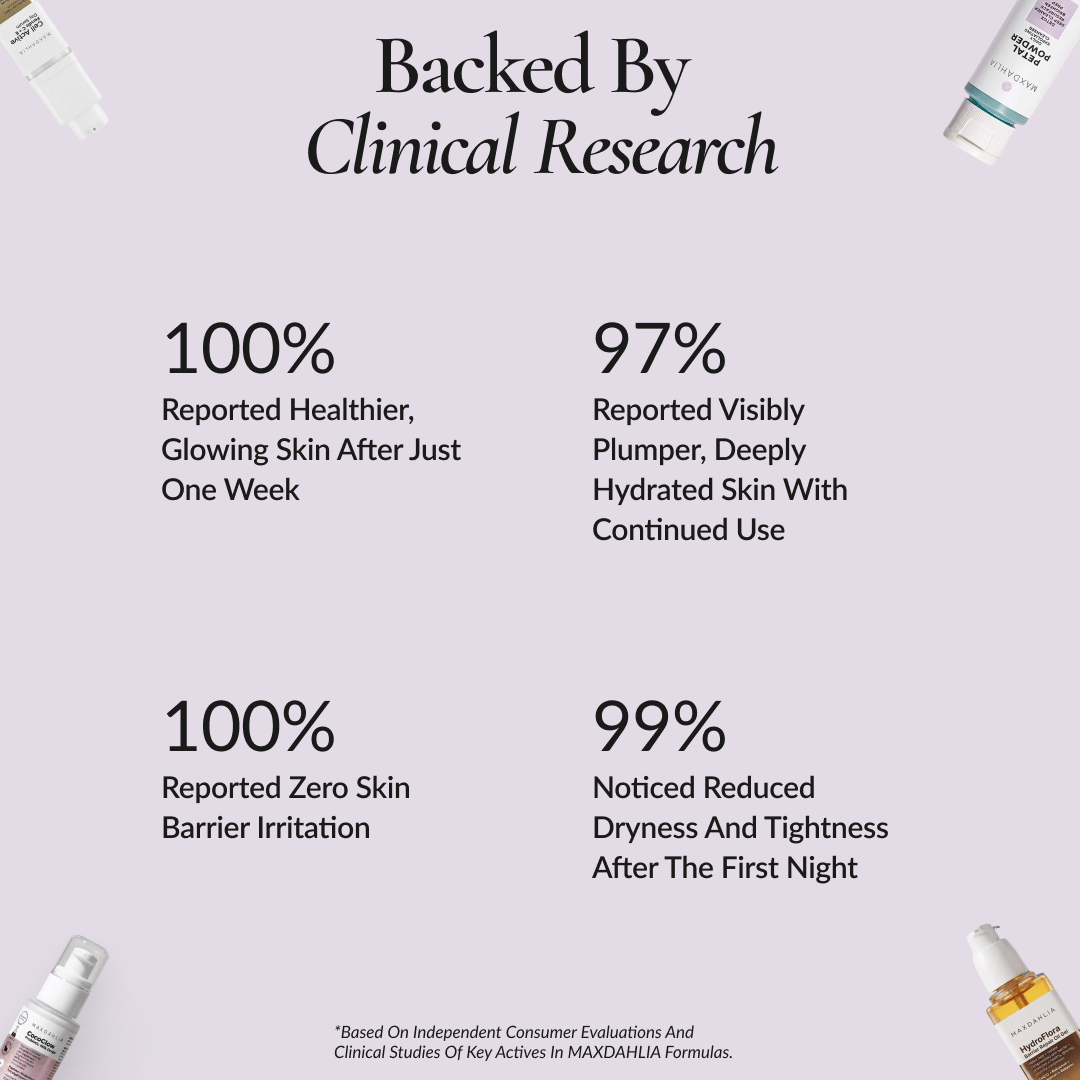 The Deep Barrier Repair Routine - Probiotic and Ceramide Skincare System