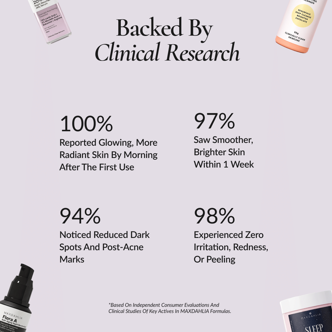 The Evening Glow + Texture Fix - Complete Four-Piece Overnight Skincare Routine