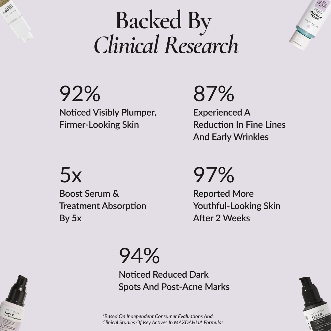 The Full Age Reversal Routine - Six-Piece Morning and Night Skincare System