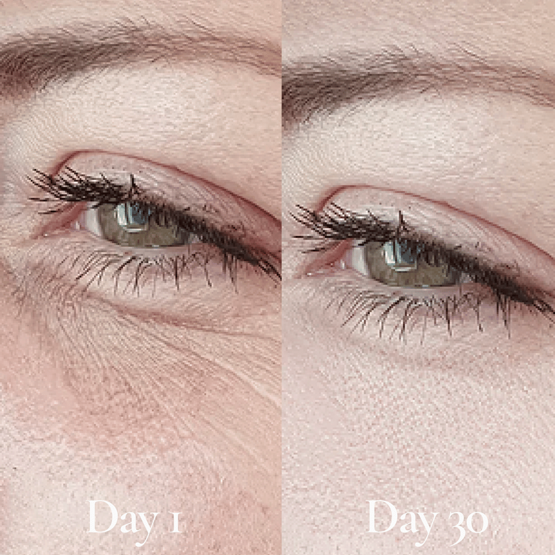 The Full Age Reversal Routine - Six-Piece Morning and Night Skincare System