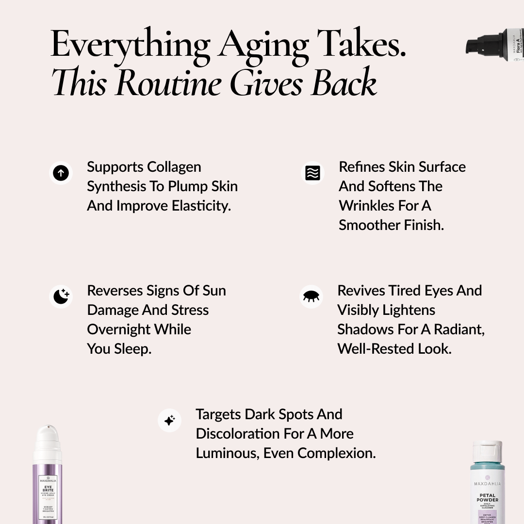 The Full Age Reversal Routine - Six-Piece Morning and Night Skincare System