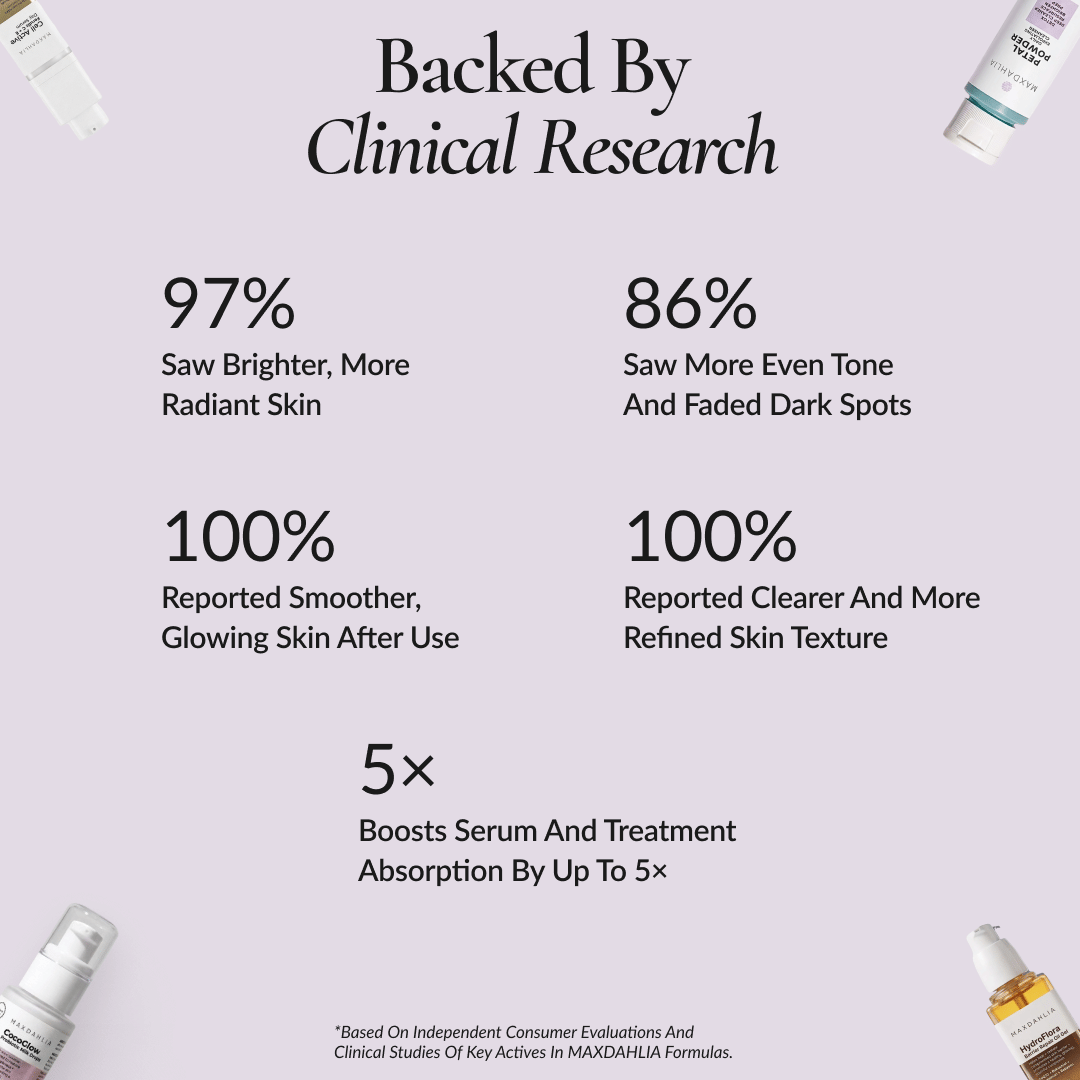 The Full Glow Routine - Complete Brightening Skincare System
