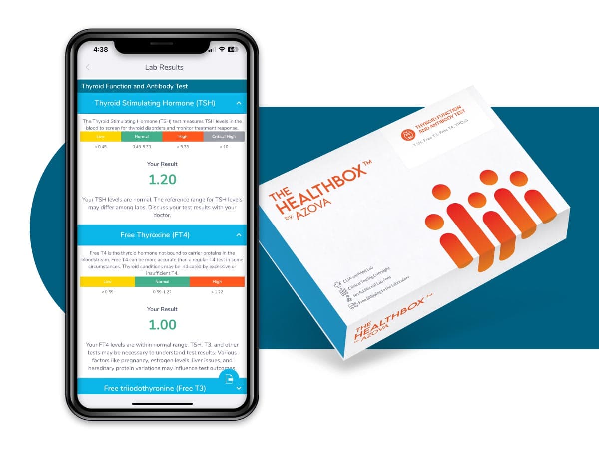 Thyroid Function and Antibody Test - At-Home Blood Test Kit with TSH, Free T3, Free T4 & Thyroid Antibodies for Thyroid Health Monitoring and Autoimmune Detection