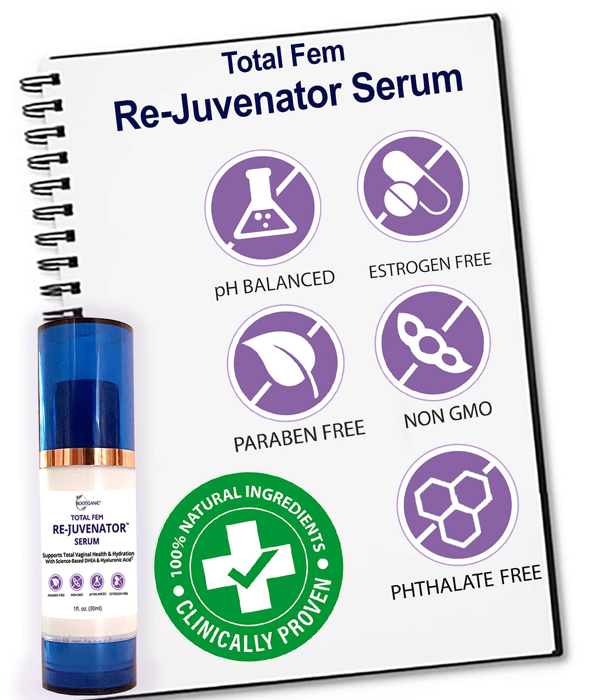 Total Fem Re-Juvenator Serum