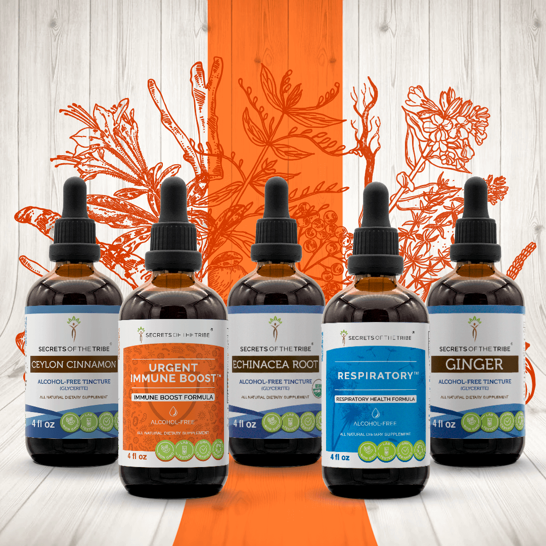 Tribal Set for Immune Support image