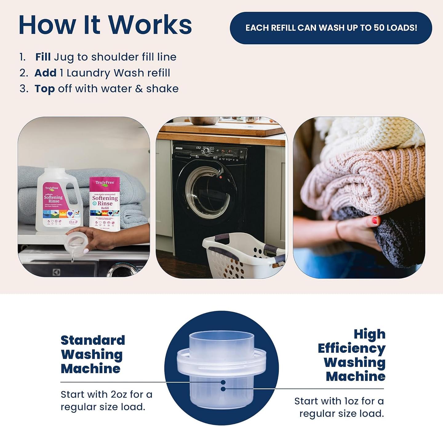 Truly Free Fabric Softening Conditioner for Clothes| Safe for Babies & Kids with Sensitive Skin | Plant-Based | Include 1 Refillable 50oz Bottle with Measuring Cap| Unscented Rinse(50 Loads) Unscented 50 Fl Oz (Pack of 1)
