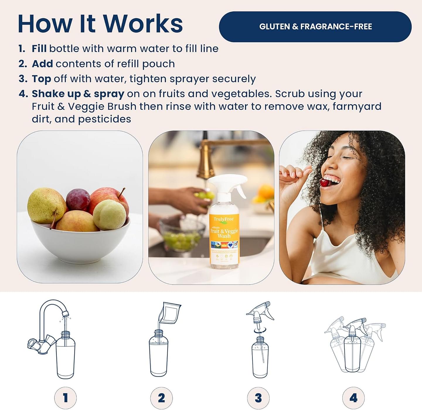 Truly Free Natural Fruit and Veggie Wash Kit - Produce Cleaner Spray (16oz Reusable Empty Bottle + Two Pouches, 3oz ea.) - DIY Vegetable Washer & Fruit Cleanser