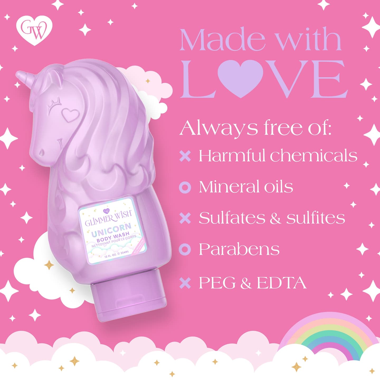 Unicorn Body Wash - Cotton Candy Scented - Gentle Hydrating Kids Body Cleanser with Botanical Ingredients and Clean Formula
