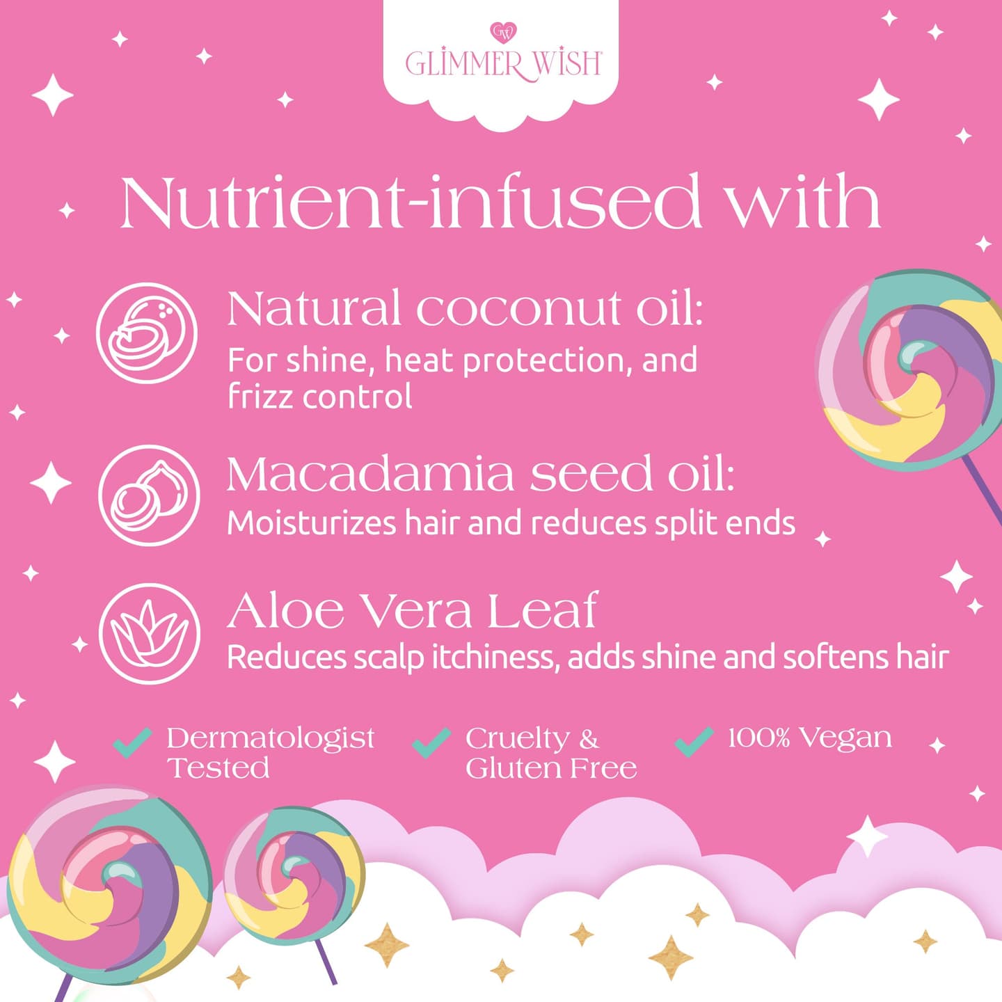 Unicorn Hair Detangling Mist - Hydrating Leave-In Spray for Smooth, Manageable and Tangle-Free Hair