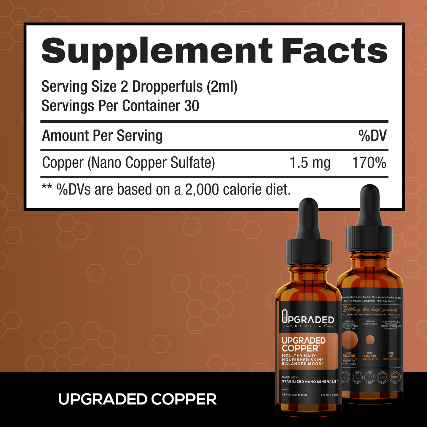 Upgraded Copper